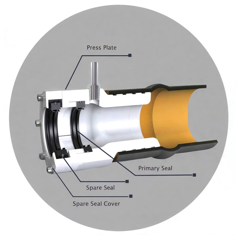 Glide Ultra Dripless Shaft Seal Kit 2.000"